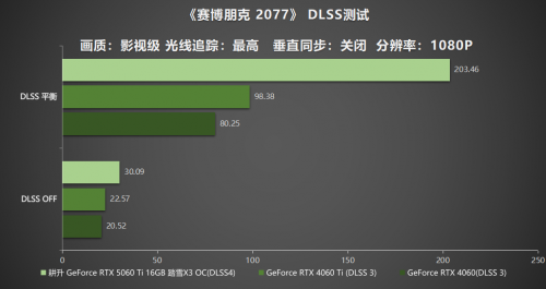 680076a490e9f